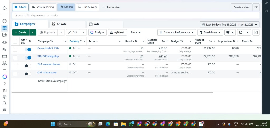 Ads Manager Results