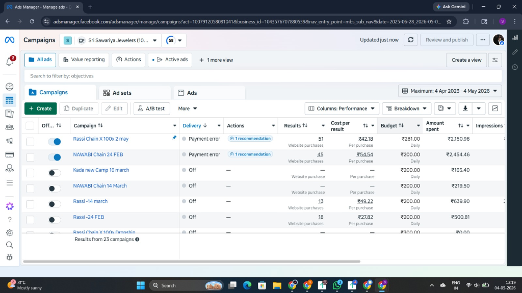 Ads Manager Results